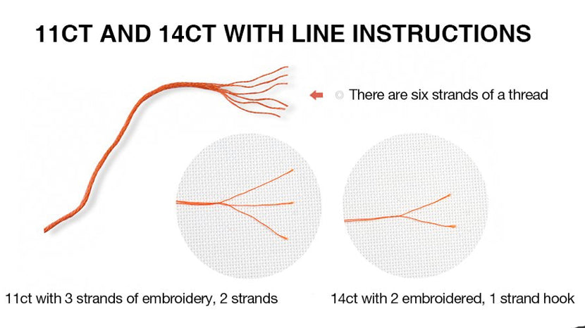 RABBIT & CARROT 14ct Printed Cross Stitch Kit