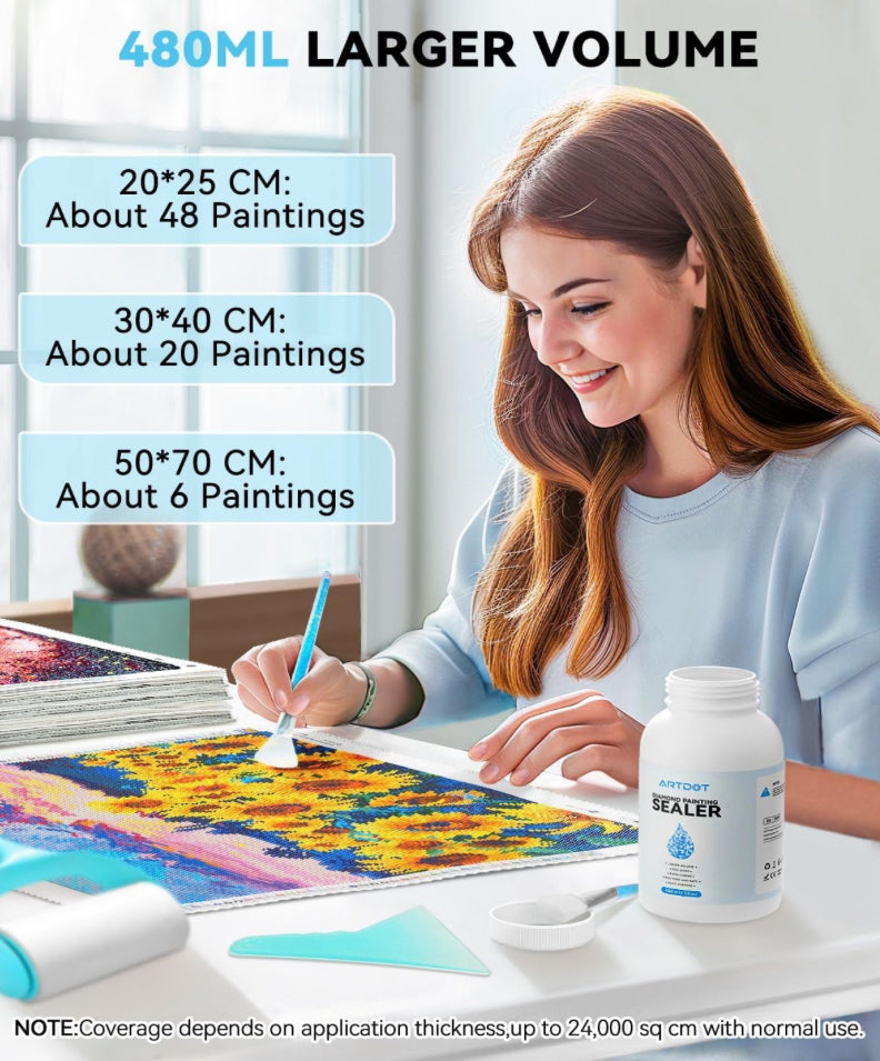 DIAMOND PAINTING SEALER KIT - 480ml