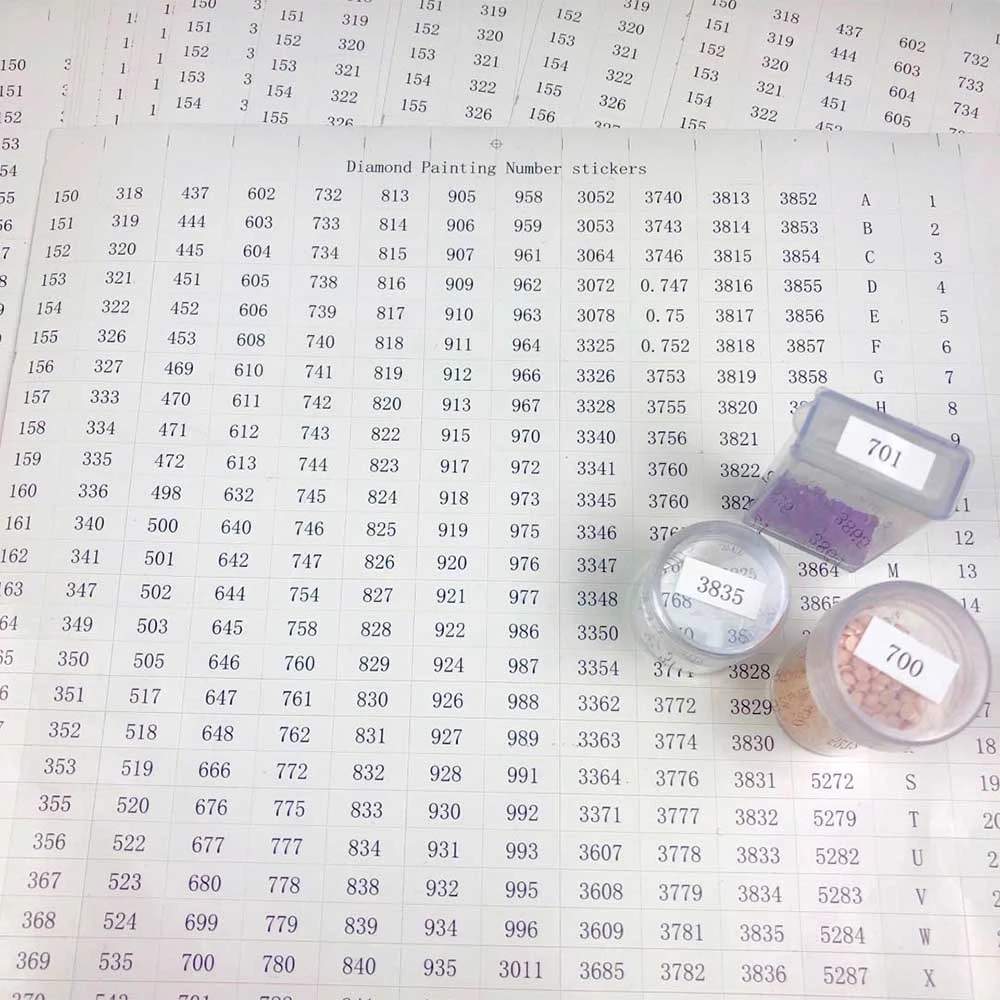 DMC LABEL STICKER SHEET